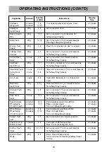 Предварительный просмотр 26 страницы LG MS-3444DP Owner'S Manual & Cooking Manual