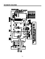 Предварительный просмотр 9 страницы LG MS-3942FB Service Manual