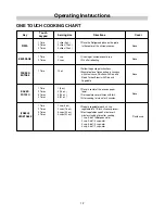 Предварительный просмотр 12 страницы LG MS-424E Owner'S Manual