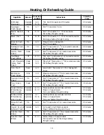 Предварительный просмотр 19 страницы LG MS-424E Owner'S Manual