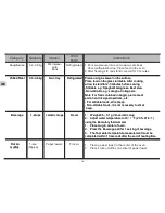 Предварительный просмотр 14 страницы LG MS-4380NB Owner'S Manual