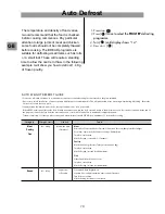 Preview for 10 page of LG MS-4530NS Instruction Manual