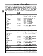 Preview for 14 page of LG MS-4530NS Instruction Manual