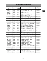 Preview for 15 page of LG MS-4530NS Instruction Manual