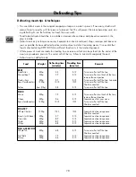 Preview for 16 page of LG MS-4530NS Instruction Manual