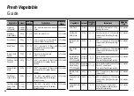 Предварительный просмотр 24 страницы LG MS-4842DP Owner'S Manual