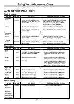 Preview for 20 page of LG MS-5645KR Owner'S Manual