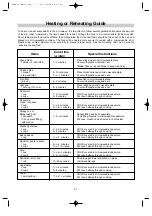 Preview for 21 page of LG MS-5645KR Owner'S Manual