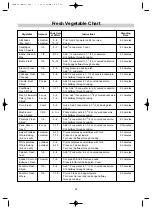 Preview for 22 page of LG MS-5645KR Owner'S Manual