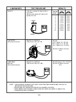 Предварительный просмотр 19 страницы LG MS-72NA Service Manual