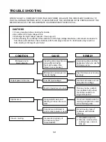 Предварительный просмотр 20 страницы LG MS-72NA Service Manual