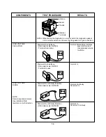 Предварительный просмотр 19 страницы LG MS-74ML Service Manual