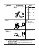 Предварительный просмотр 20 страницы LG MS-74ML Service Manual