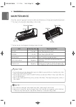 Preview for 18 page of LG MS05SQ Owner'S Manual