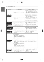 Preview for 22 page of LG MS05SQ Owner'S Manual