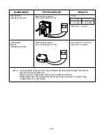 Предварительный просмотр 21 страницы LG MS0747C Service Manual