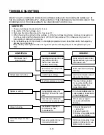 Предварительный просмотр 22 страницы LG MS0747C Service Manual