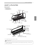 Preview for 73 page of LG MS07SQ Owner'S Manual