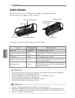 Предварительный просмотр 128 страницы LG MS07SQ Owner'S Manual