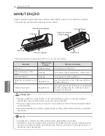 Preview for 150 page of LG MS07SQ Owner'S Manual