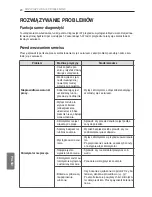 Preview for 196 page of LG MS07SQ Owner'S Manual