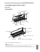 Preview for 205 page of LG MS07SQ Owner'S Manual