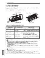 Preview for 216 page of LG MS07SQ Owner'S Manual