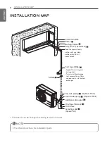 Предварительный просмотр 8 страницы LG MS09AQ Installation Manual