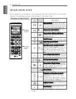 Preview for 8 page of LG MS09AQ Owner'S Manual