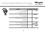 Предварительный просмотр 45 страницы LG MS104 Series Owner'S Manual