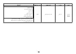 Предварительный просмотр 55 страницы LG MS104 Series Owner'S Manual