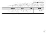 Предварительный просмотр 45 страницы LG MS1040S Owner'S Manual