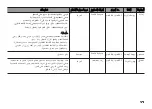 Предварительный просмотр 47 страницы LG MS1040S Owner'S Manual