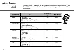 Предварительный просмотр 9 страницы LG MS1042X Owner'S Manual