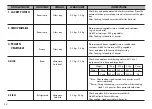 Предварительный просмотр 13 страницы LG MS1042X Owner'S Manual