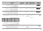 Предварительный просмотр 41 страницы LG MS1042X Owner'S Manual