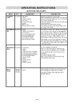 Предварительный просмотр 18 страницы LG MS1140SE Instruction Manual