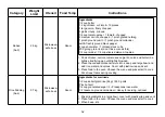 Предварительный просмотр 18 страницы LG MS1440S Owner'S Manual