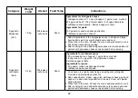 Предварительный просмотр 20 страницы LG MS1442G Owner'S Manual