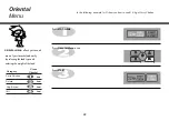 Предварительный просмотр 22 страницы LG MS1442G Owner'S Manual