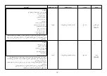 Предварительный просмотр 62 страницы LG MS1442G Owner'S Manual