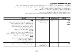 Предварительный просмотр 66 страницы LG MS1442G Owner'S Manual