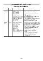 Предварительный просмотр 14 страницы LG MS1682XE Instruction Manual