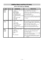 Предварительный просмотр 15 страницы LG MS1682XE Instruction Manual