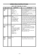 Предварительный просмотр 18 страницы LG MS1682XE Instruction Manual