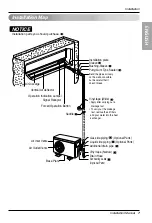 Preview for 7 page of LG MS18AH.N50 Installation Manual