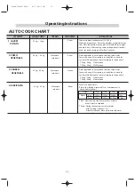 Предварительный просмотр 13 страницы LG MS1940RG Owner'S Manual