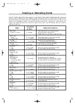 Предварительный просмотр 16 страницы LG MS1940RG Owner'S Manual