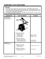 Предварительный просмотр 18 страницы LG MS1949G Service Manual