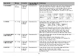 Предварительный просмотр 64 страницы LG MS1987KIT Owner'S Manual